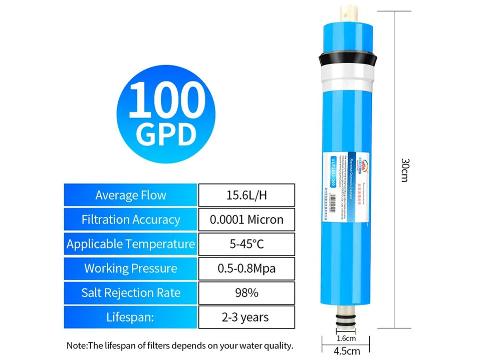 RO Membrane 50/75/100/125/400GPD Home Kitchen Reverse Osmosis RO Membrane Replacement Water System Filter Water Purifier Drink