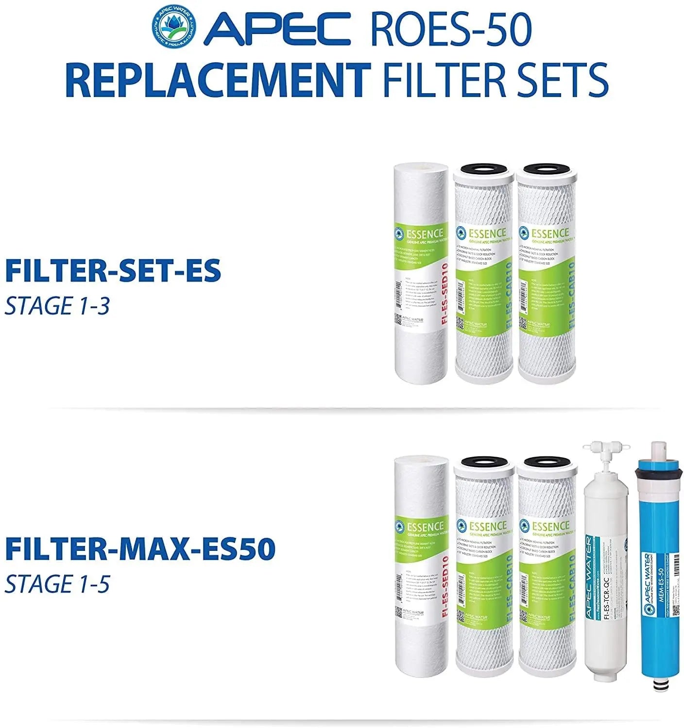 Water Systems Certified  Safe Reverse Osmosis Drinking Water Filter System