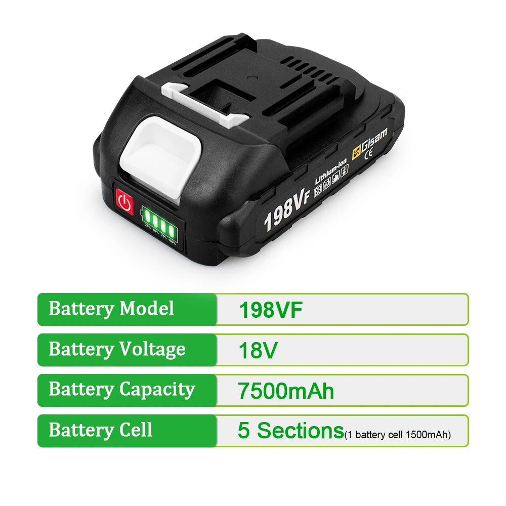 18V Rechargeable Lithium Ion Battery 22500mAh 15000mAh Lithium Battery With Battery indicator For Makita Power Tools Battery