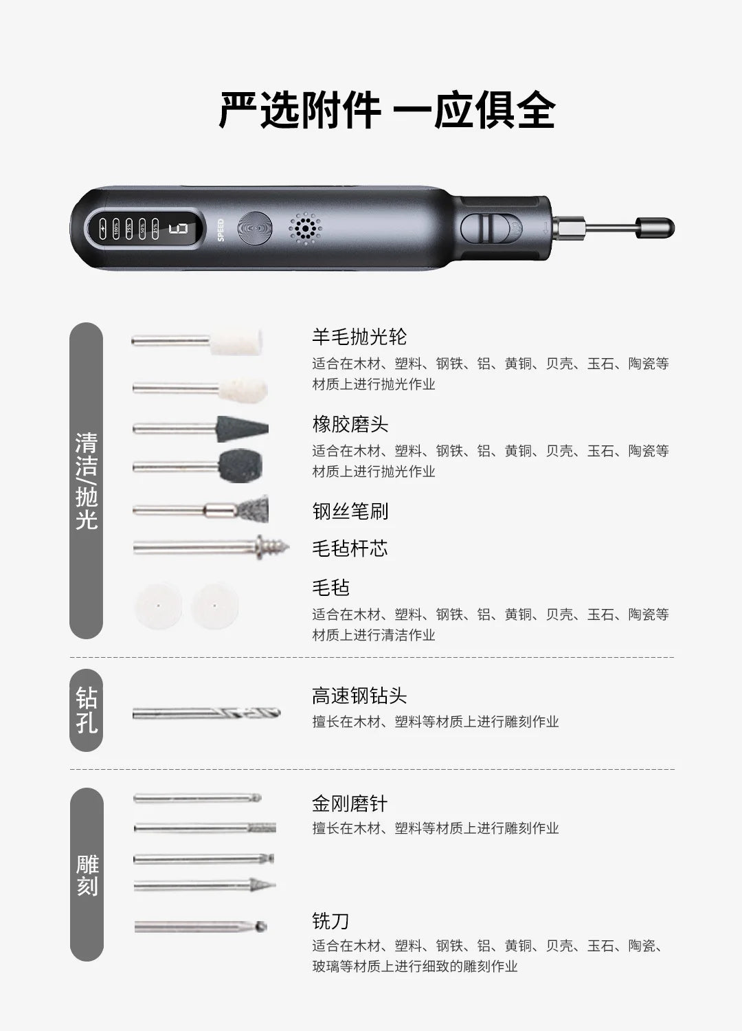 Xiaomi Greenworks 8V mini Grinder 52pcs 80W Engraving Grinding Cordless Variable Speed Power Tools USB Charger