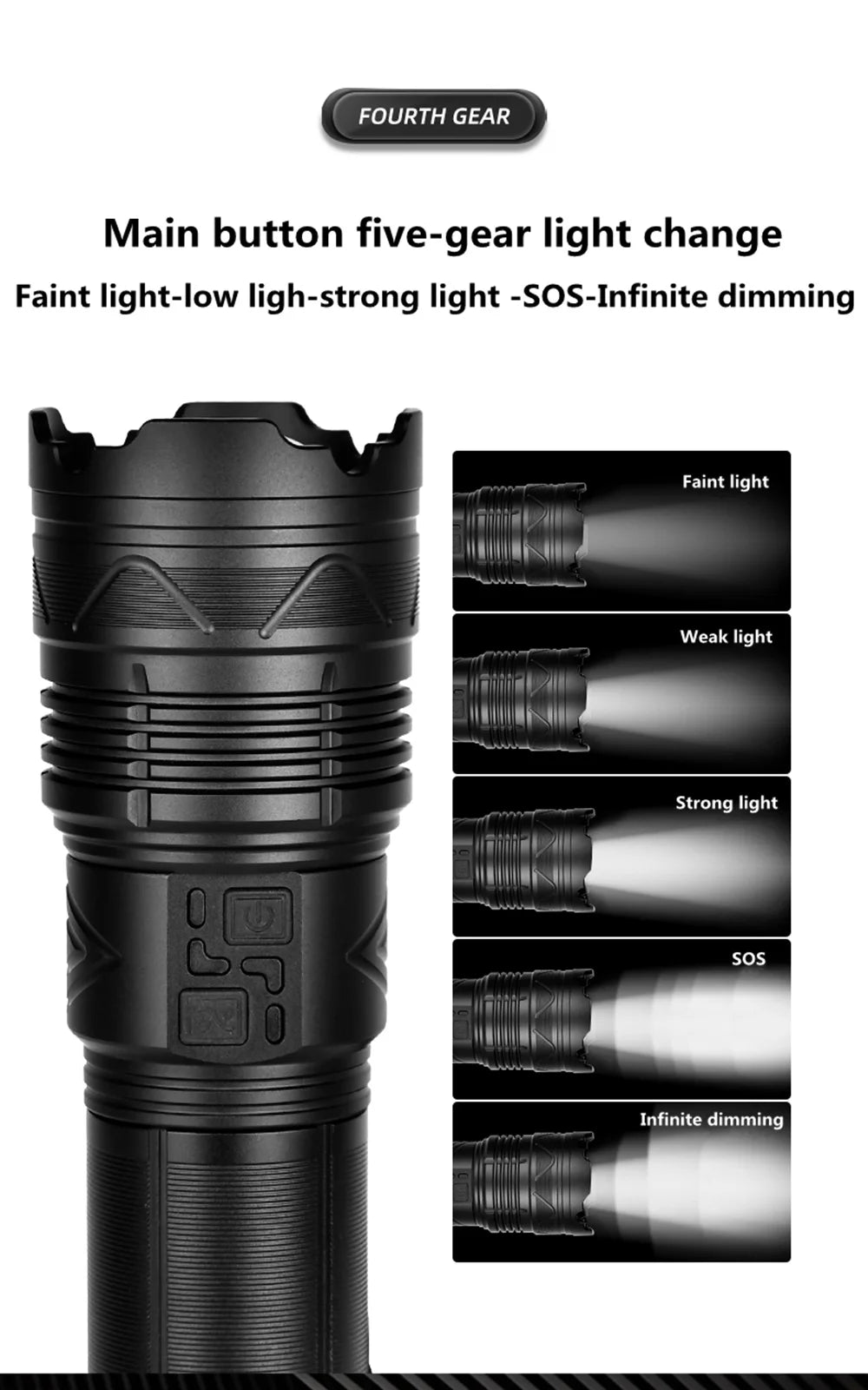 Powerful LED Flashlight Super Bright Spotlight Long Range Zoomable Emergency Torch Outdoor Tactical Lamp lantern Power Display