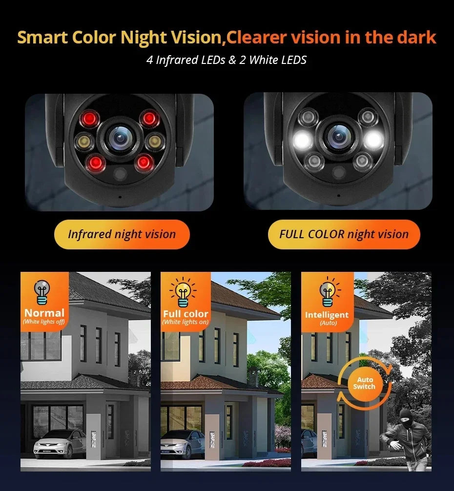 5MP Wifi IP Camera Color night vision Outdoor Auto Tracking Wireless PTZ CCTV Security Surveillance Camera Smart Life Cam