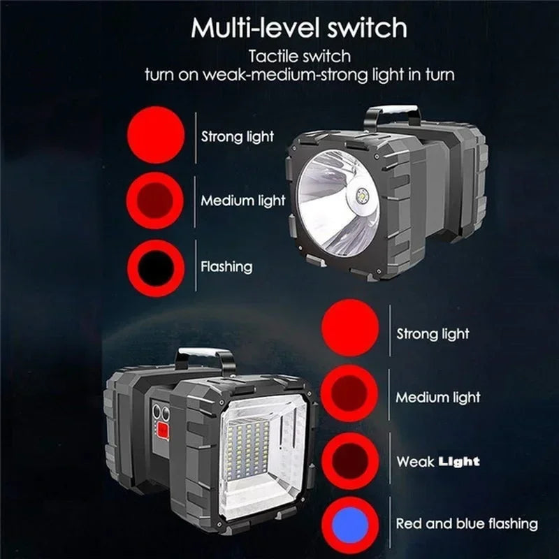 Super Bright XHP100 LED Usb Rechargeable Double Head Searchlight Handheld Flashlight Work Spotlight Floodling Light