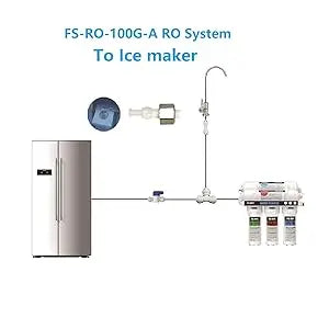 Reverse Osmosis Water Filtration System 100GPD Fast Flow Plus Extra 4 Filter for