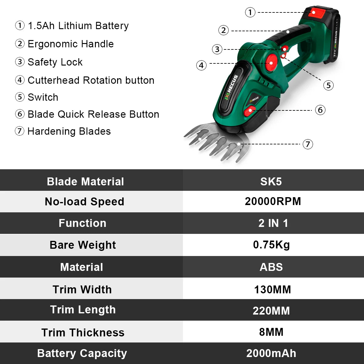 HECUS 2 IN 1 Cordless Electric Hedge Trimmer 20000rpm Handheld Household Lawn Mower Garden Power Tool For Makita 18V Battery