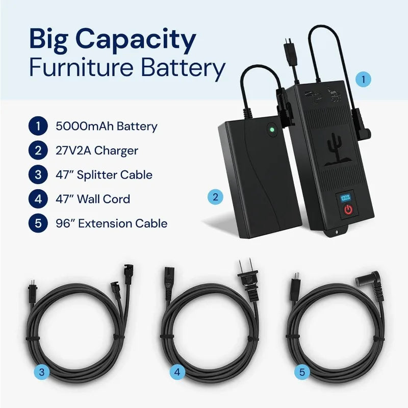 The Blue Cactus Big Battery Pack for Reclining Furniture with LED Screen and Low Charge Alerts – Wireless