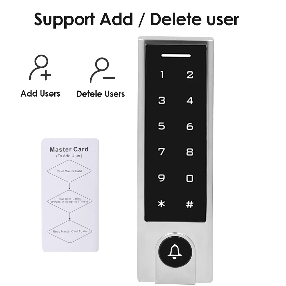 H3 / HF3 Tuya 2.4G Wifi Fingerprint Keypad 125Khz RFID Access Controller Waterproof Remote Control Anywhere Door Access Opener