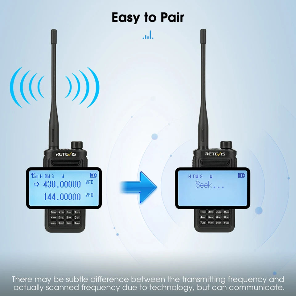 Retevis RA89 10W Walkie Talkie Long Range Communication Radio Walkie-talkie Ham Two-way Radio Communicator FM VHF UHF Waterproof