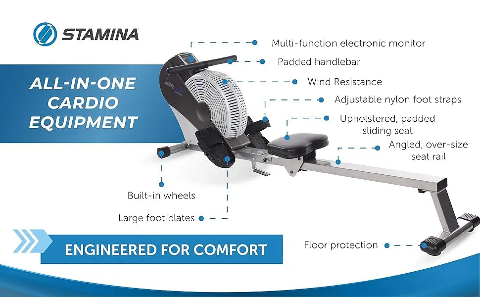 Machine with Smart Workout App - Rowing Machine with Dynamic Air Resistance for Home Gym Fitness