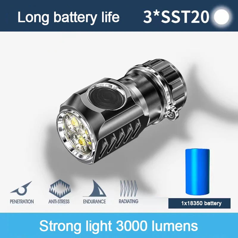 ZK30 ES03 3*SST20 3000LM Powerful LED Flashlight USB Rechargeable 18350 6Mode Super Bright Torch for Camping Mountaineer