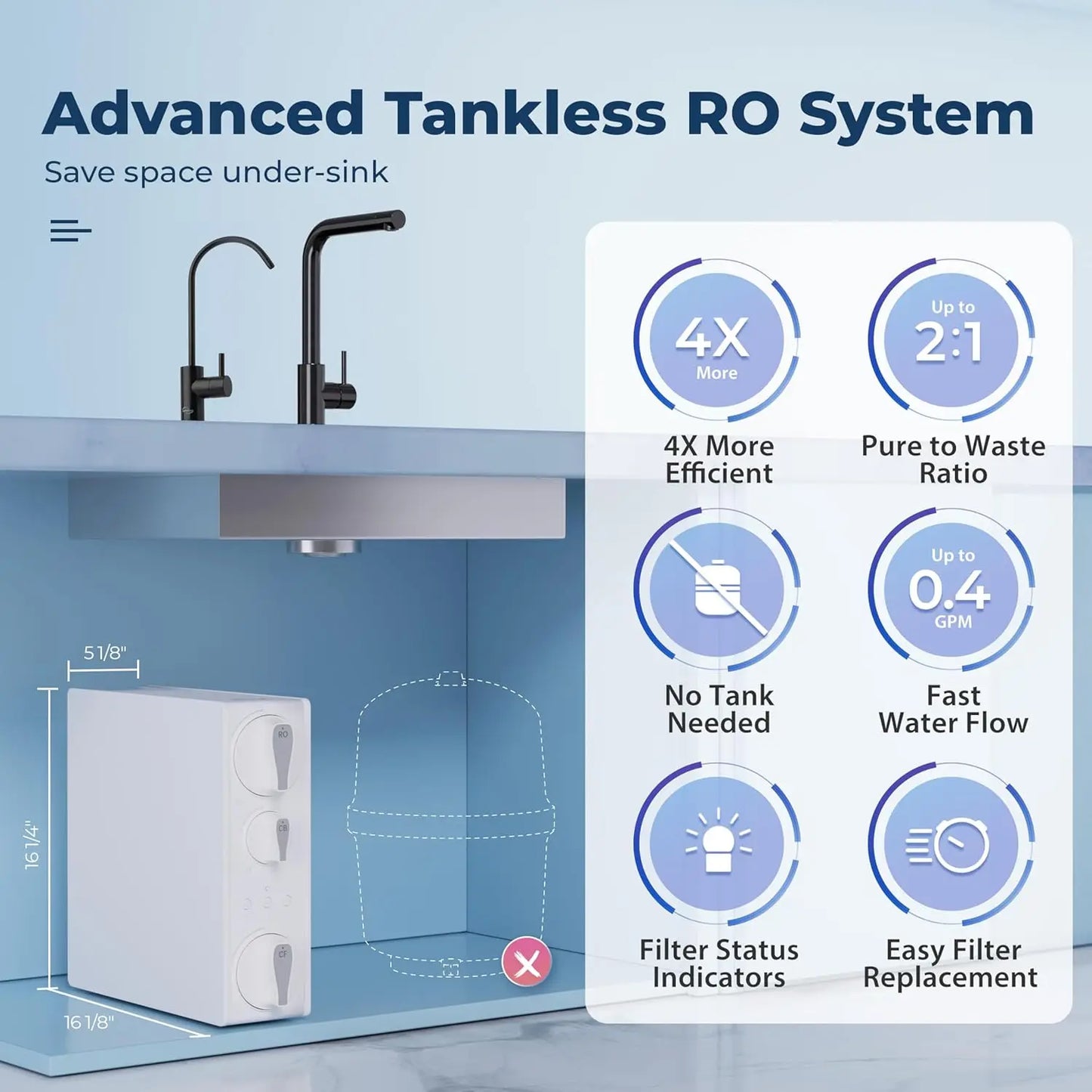 NSF Certified Tankless RO Reverse Osmosis Water Filtration System 500 GPD Fast Flow Oil Rubbed Faucet 2:1 Pure to Drain Ratio