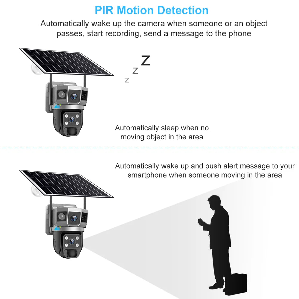 12MP Dual Lens Solar IP Camera Three Screen 4G 6K Camera 10X Zoom CCTV Outdoor PIR Night Vision Waterproof Home Surveillance Cam