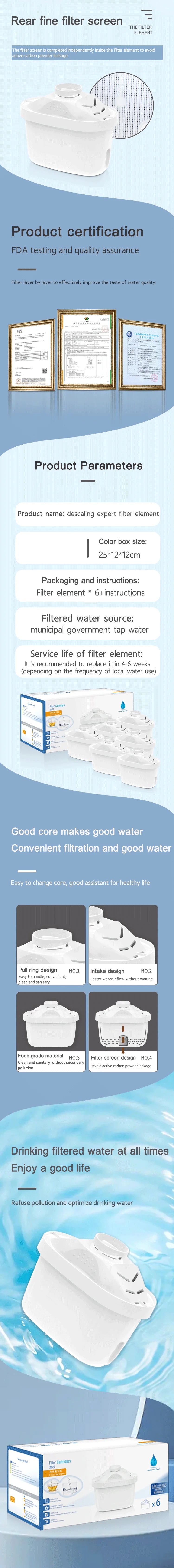 6PCS BRITA MAXTRA+ Plus Water Filter Cartridge Pack of 6 Water Purification Filter Water Limescale Activate Carbon Water Filter