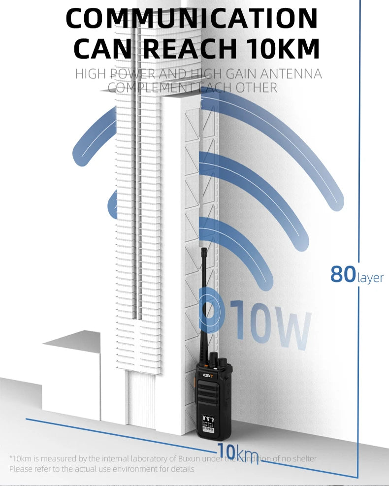 KSUT RL30 Repeater Walkie Talkie Long Range 2 Pieces Professional Wireless Communication Radios For Tunnel Cellar Talkie Walkie