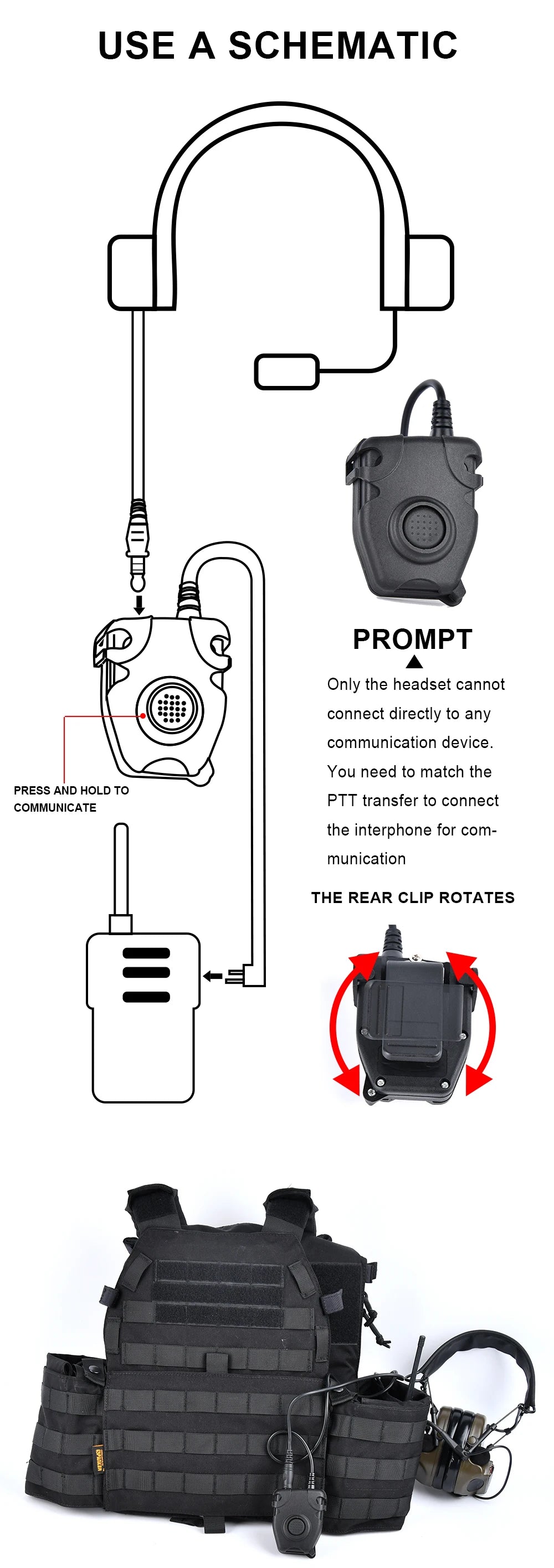 WADSN PTT Button Tactical Headset Interphone walkie talkie linker airsoft accesorios headphones ipsc TCI