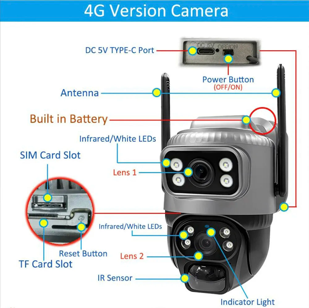 Solar Camera Outdoor Dual Lens 8MP 4G SIM IP 8000mAh Batteries Wireless Video Surveillance V380 Security Protection 360 CCTV