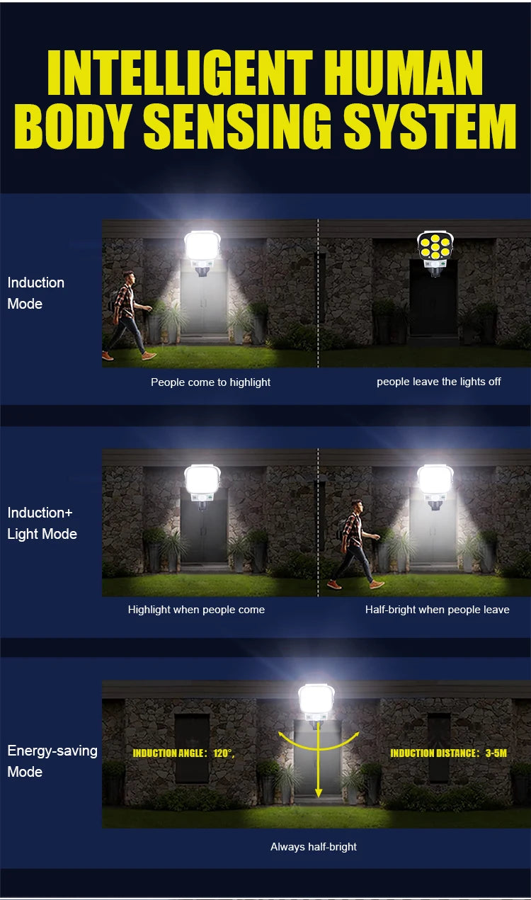 3Modes Multi-angle Lighting Remote Control Solar Powered Simulation Monitoring Induction Wall Lamp with Red Light Warning for Co