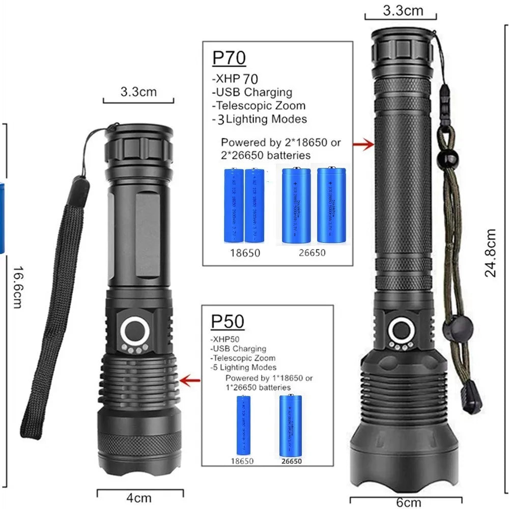 Super Bright Rechargeable Flashlight High Power Led Flashlights Powerful Torch Usb Tactical Lantern Zoom Lighting 1500Meter