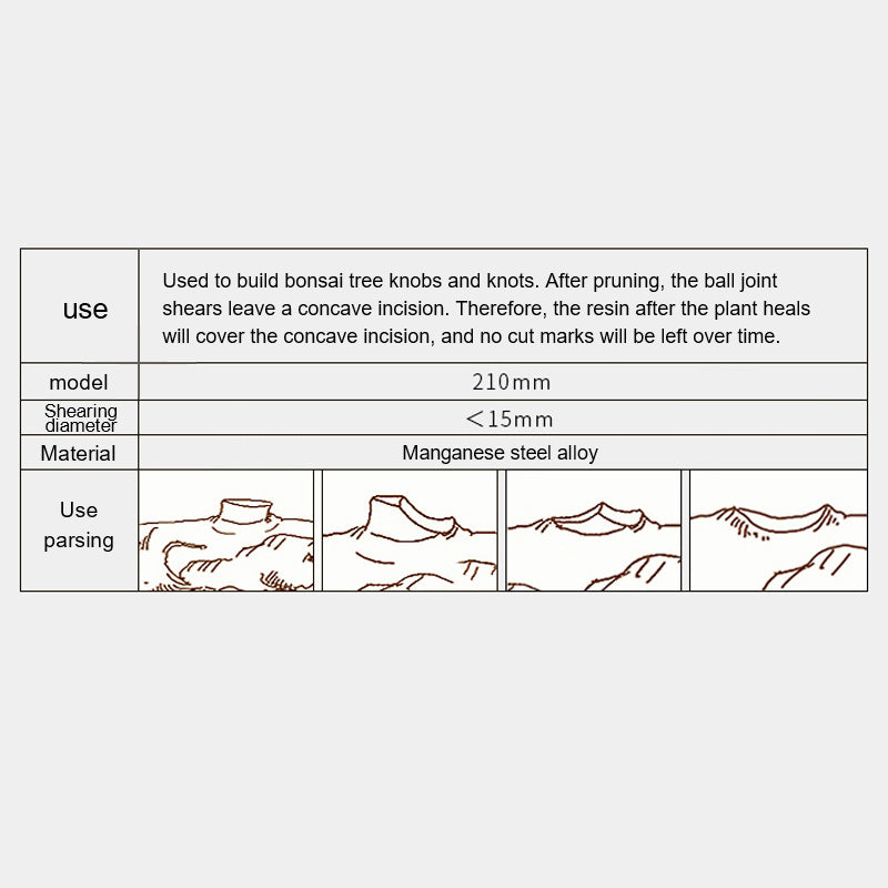 Landscape Modeling Garden Bonsai Tools 210mm Bonsai Knob Cutter Concave Edge Cutter Root Cutting Pliers Ball Shear Scissors