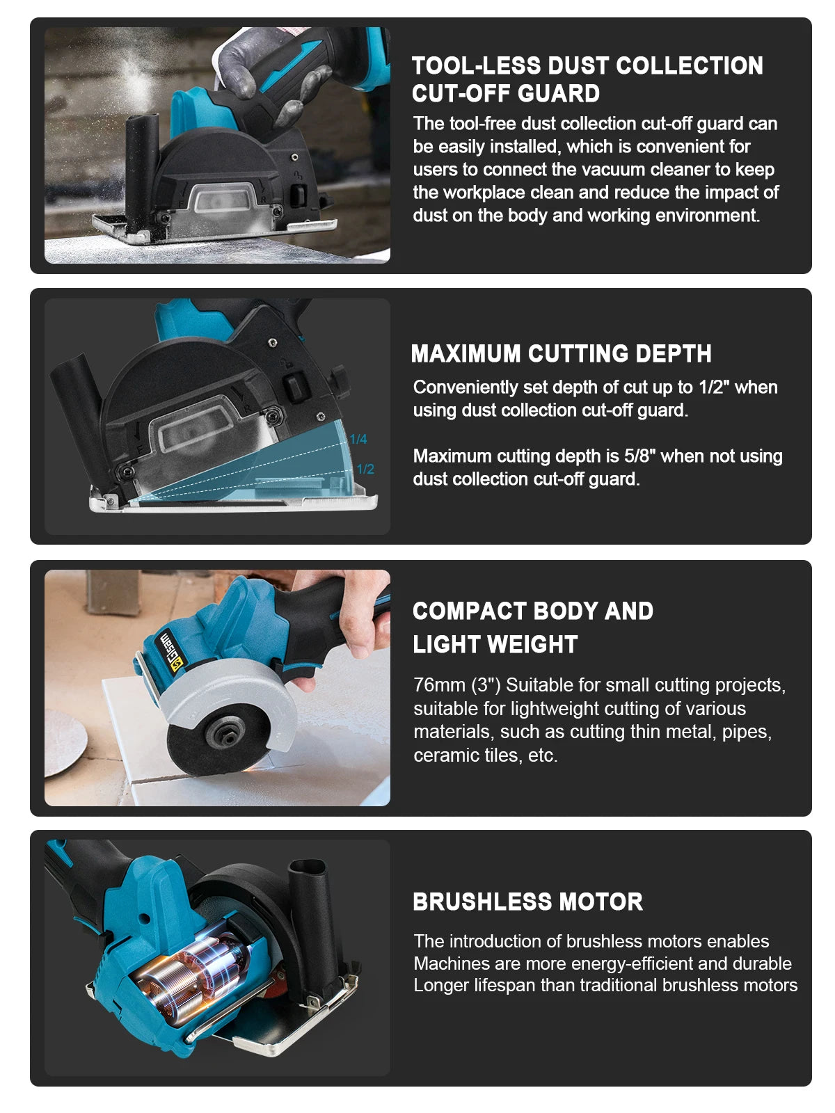 Gisam 76mm Brushless Angle Grinder Grinding Cutting Machine Circle Saw Electric Angle Grinder Power Tools for Makita 18V Battery