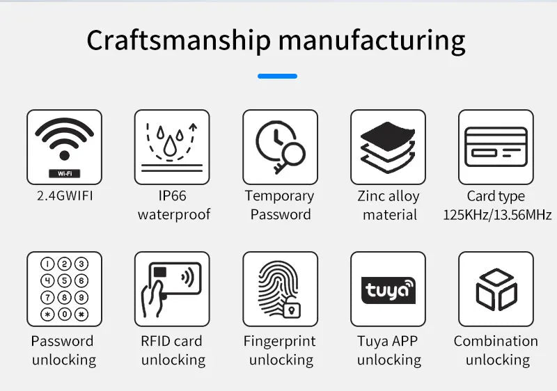 WiFi Tuya App Smart Door Lock Keyboard RFID Access Controller Waterproof Metal Keypad Concealed Install Biometric Access Control