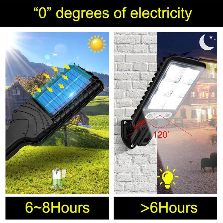 1/2/4Pcs Solar Outdoor Led Courtyard Wall Lamp Human Body Induction Garden Terrace Garage Door Street Lamp