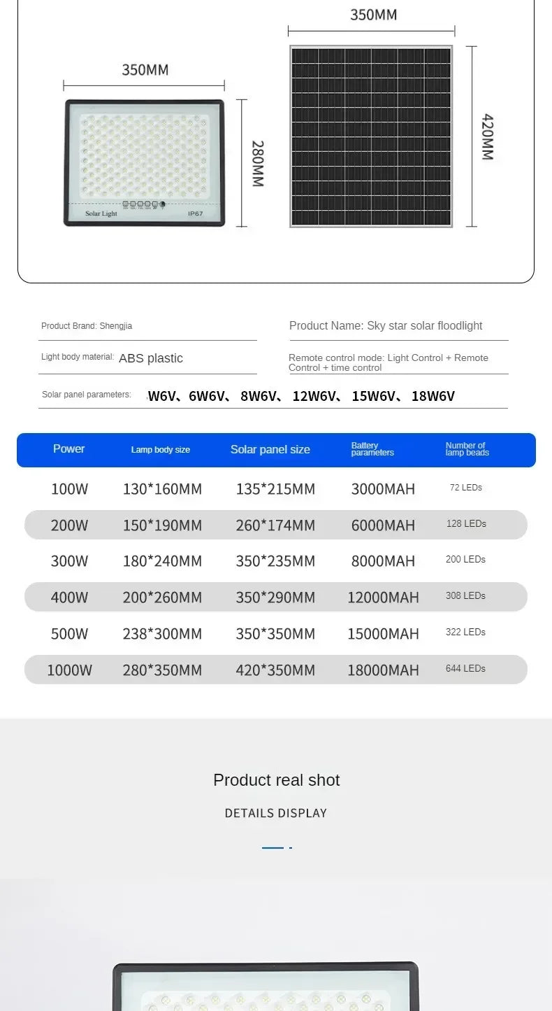 100/200/300W Solar Lamp Outdoor Waterproof Spotlight Led Light Outdoor Lamp with Remote Control Solar Street Lamp Light Control