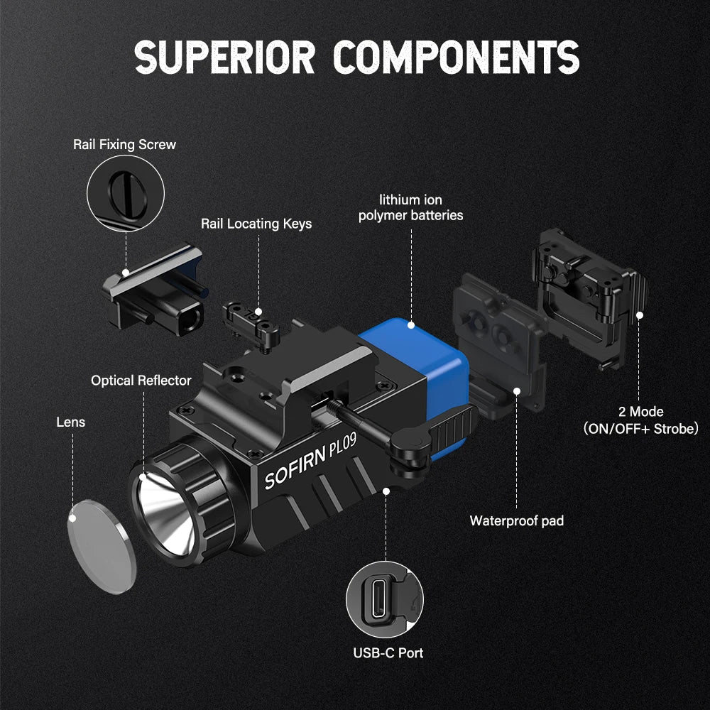 SOFIRN PL09 Flashlight 1600lm Rechargeable Light Quick Release Tactical Light with Double Switch for Picatinny Rail