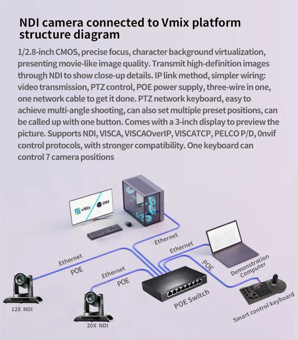 NDI PTZ Camera SDI HDMI IP Camera  Full 1080P60fps AI Tracking 12/20/30x Optical Zoom POE + Church live streaming recording
