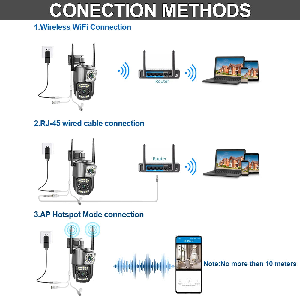 Wi-Fi 4G SIM Card 4K 4MP HD CCTV Camera Outdoor IP Security Camera Bidirectional Call Color Night Vision AI Mobile V380 Pro