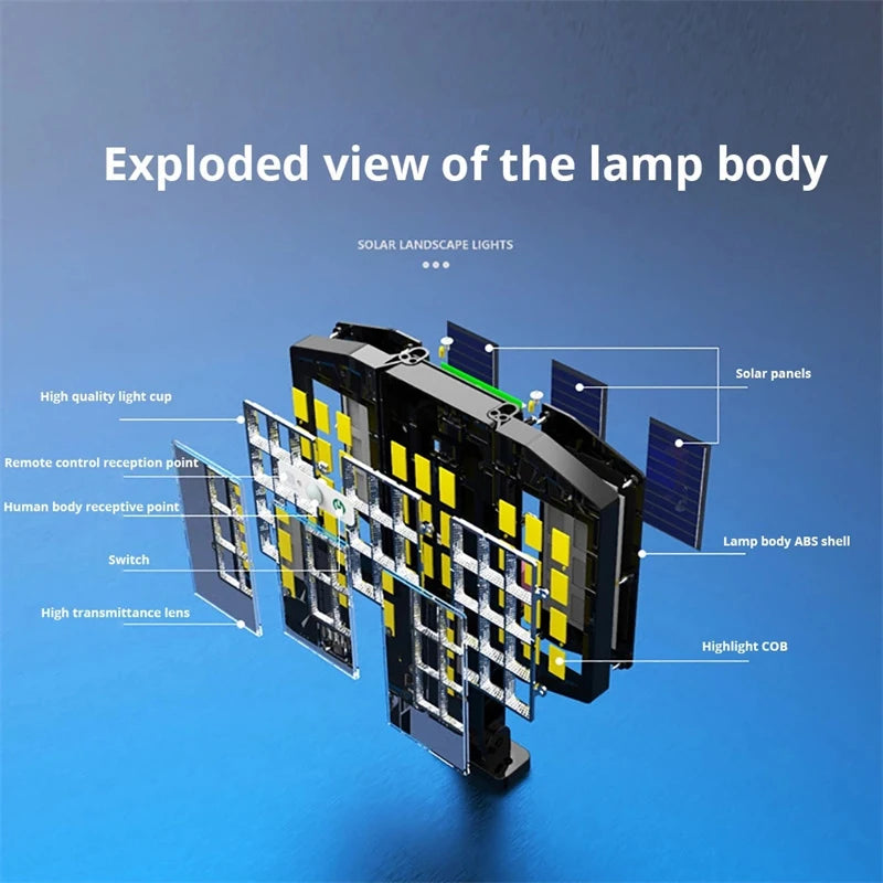 800 LED Super Bright Outdoor Solar Street Lamp Motion Sensor Waterproof Solar Power Lights Yard Country House Garden Wall Light