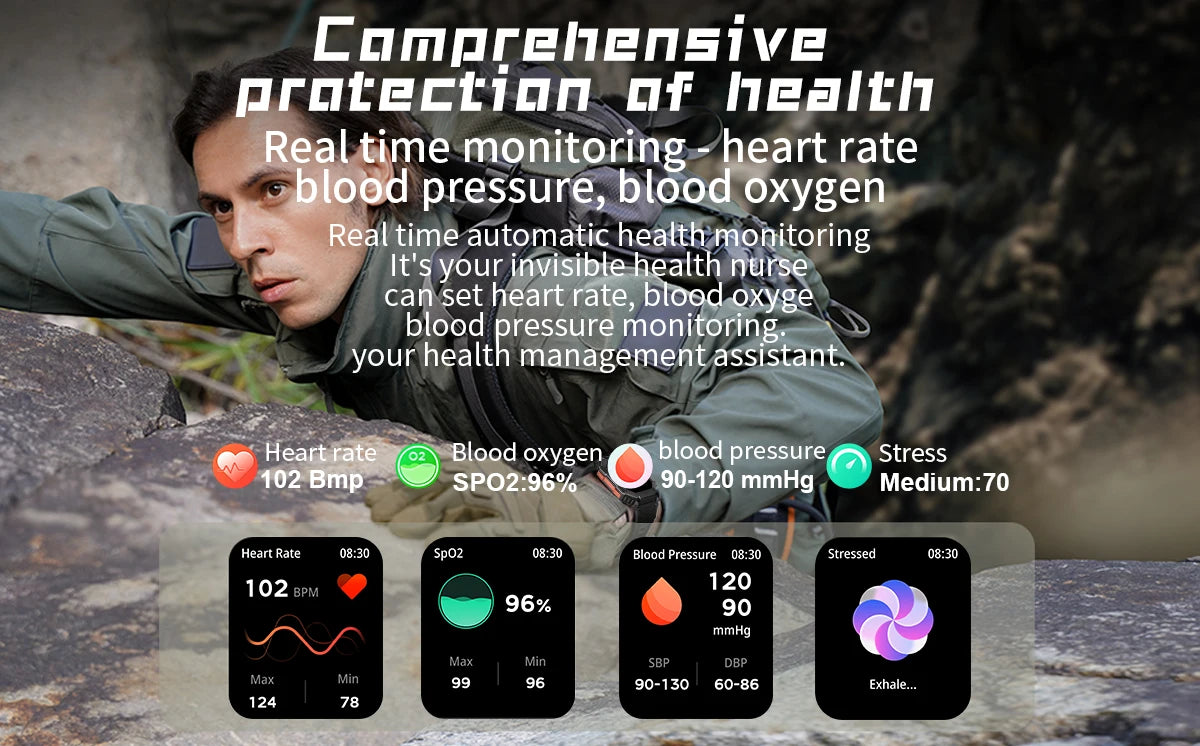 Men Smart Watch Fitness Watches Ip68 Waterproof Military Healthy Monitor AI Voice Bluetooth Call Smartwatch For Android IOS 2023