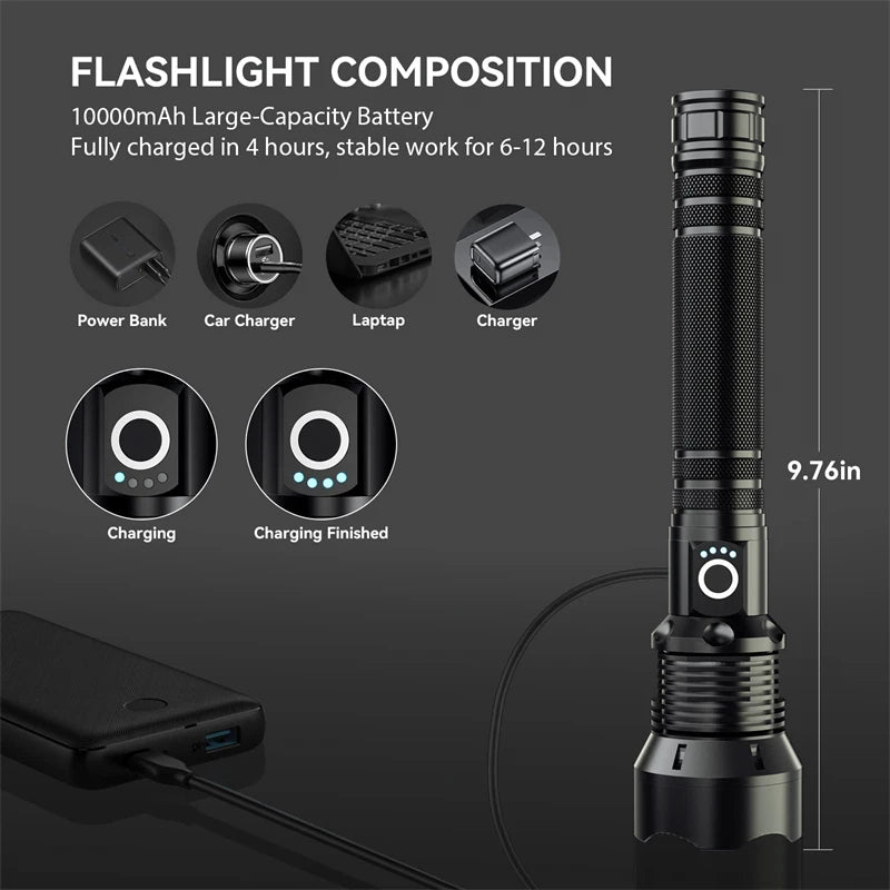 Super Bright Rechargeable Flashlight High Power Led Flashlights Powerful Torch Usb Tactical Lantern Zoom Lighting 1500Meter