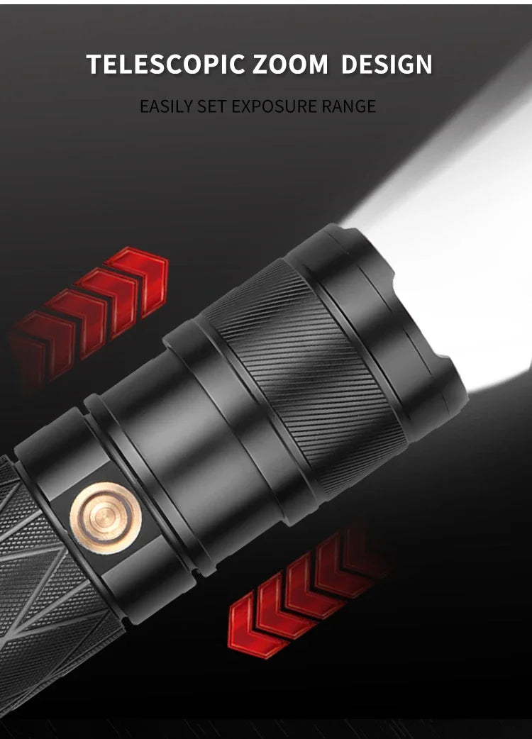 Adjustable Flashlight Zoom White Laser Flashlights with Output Far Shot Super Bright Flashlight Outdoor Camping Emergenc