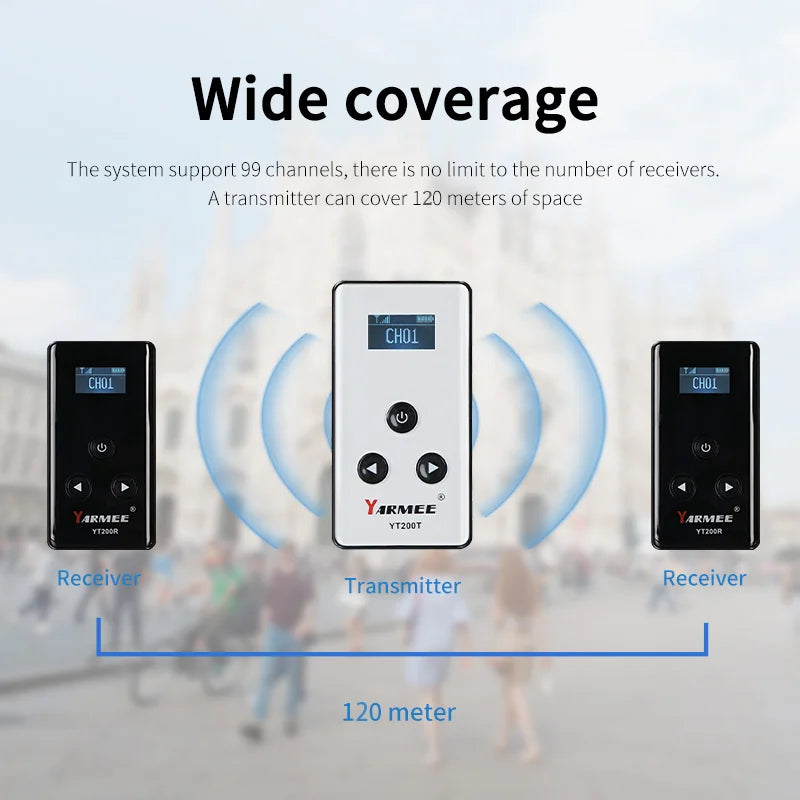 YARMEE Audio Guide Wireless Whisper Tour Guide System Voice Transmission 2 Transmitters +30 Receivers With Carrying Bag Earphone