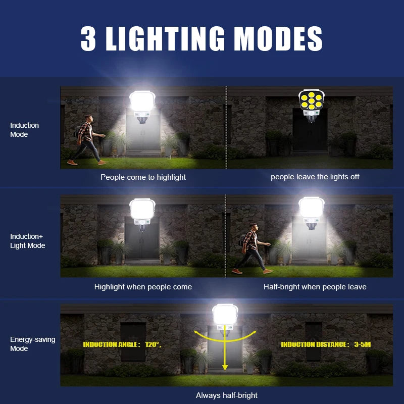 3Modes Multi-angle Lighting Remote Control Solar Powered Simulation Monitoring Induction Wall Lamp with Red Light Warning for Co