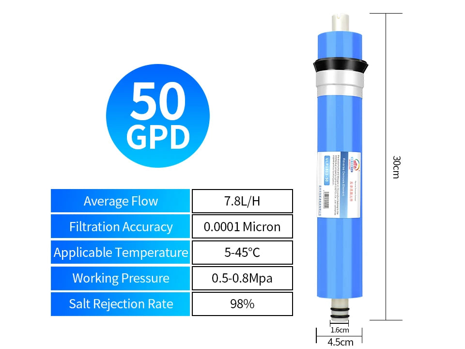 RO Membrane 50/75/100/125/400GPD Home Kitchen Reverse Osmosis RO Membrane Replacement Water System Filter Water Purifier Drink