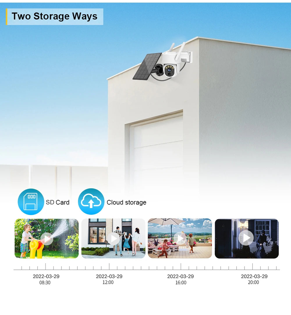 4G Ptz Camera 3MP Battery Camera with 5W Solar Panels 18000mAh Battery 4G SIM Card Surveillance Cctv Outdoor Security Protection