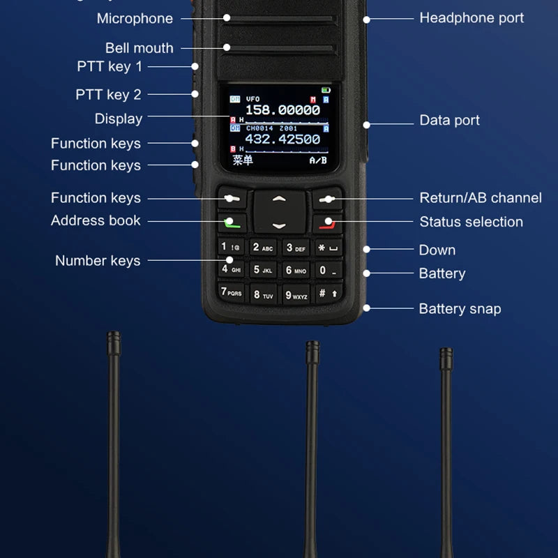 ZASTONE UV008 DMR Walkie Talkie Digita Two Way Radio Dual band 10W Dual time slot Walkie-talkie GPS