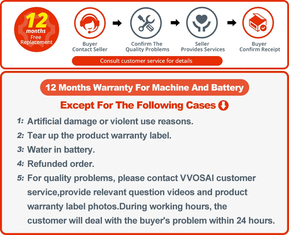 VVOSAI Rechargeable Battery 12V 20V Lithium-Ion Series Cordless Drill/Saw/Screwdriver/Wrench/Angle Grinder Brushless Power Tools