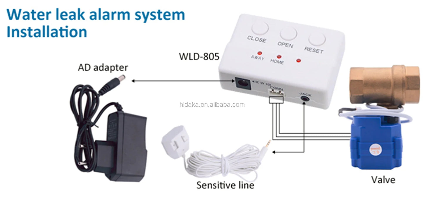 HIDAKA alarm system home security water leak detector personal safty alarm smart home device