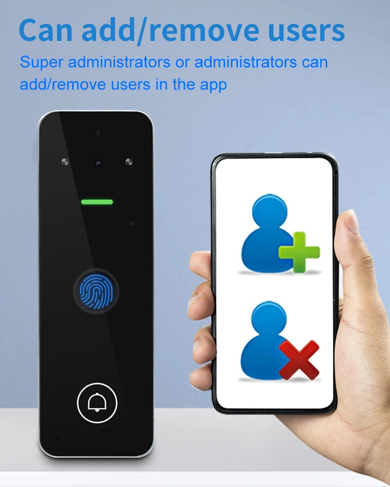 Wifi Home Video Intercom 1080P Video Doorbell Camera Biometric Fingerprint Access Control System Apartment Tuya Smart Life IP65
