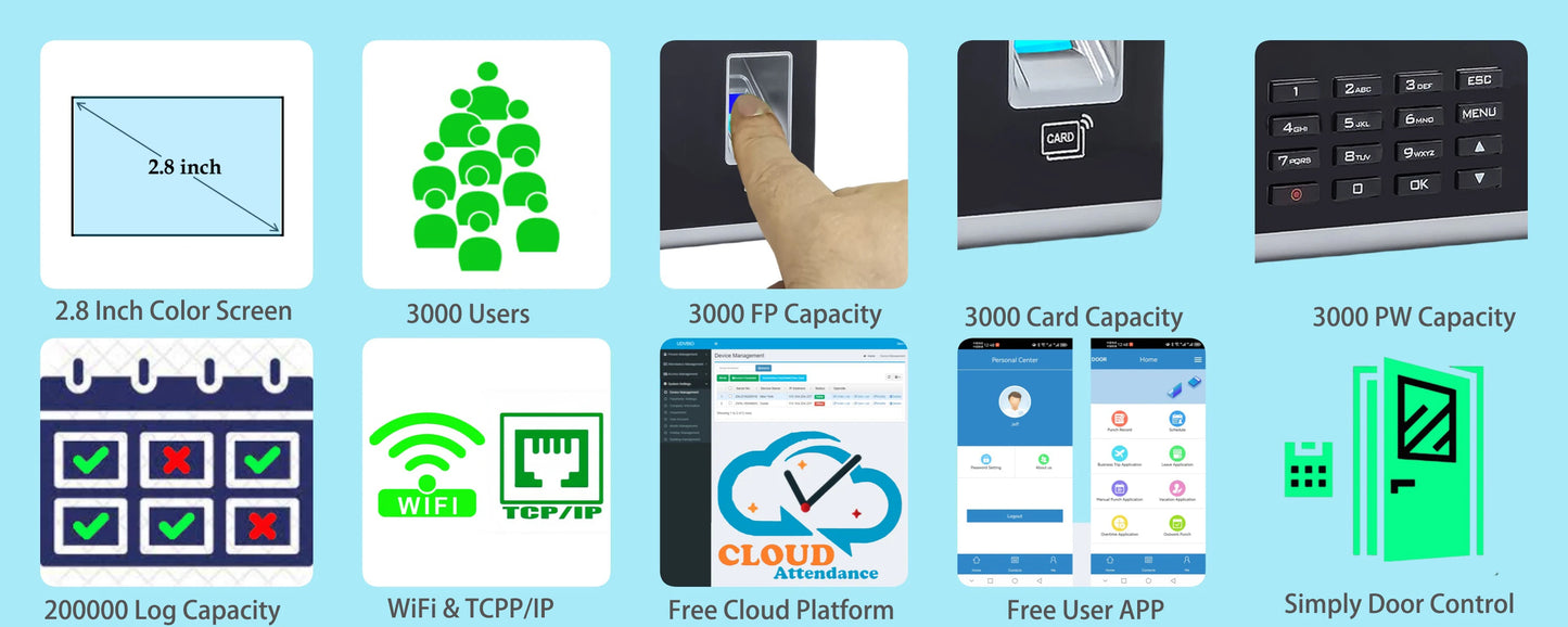 Online Free Cloud based WiFi Fingerprint Time and Attendance System Employee workforce Time Clock Management Solution