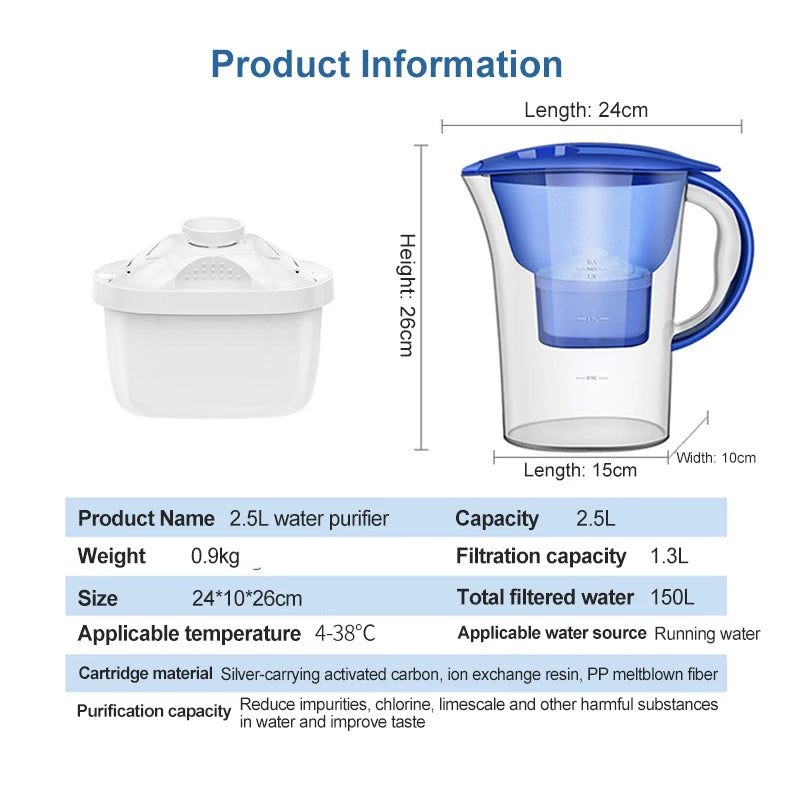 Yunchi 2.5L Capacity Water Filter Mineral Alkaline Water Pitcher Filtration System For Brita Maxtra Water Filter Cartridge