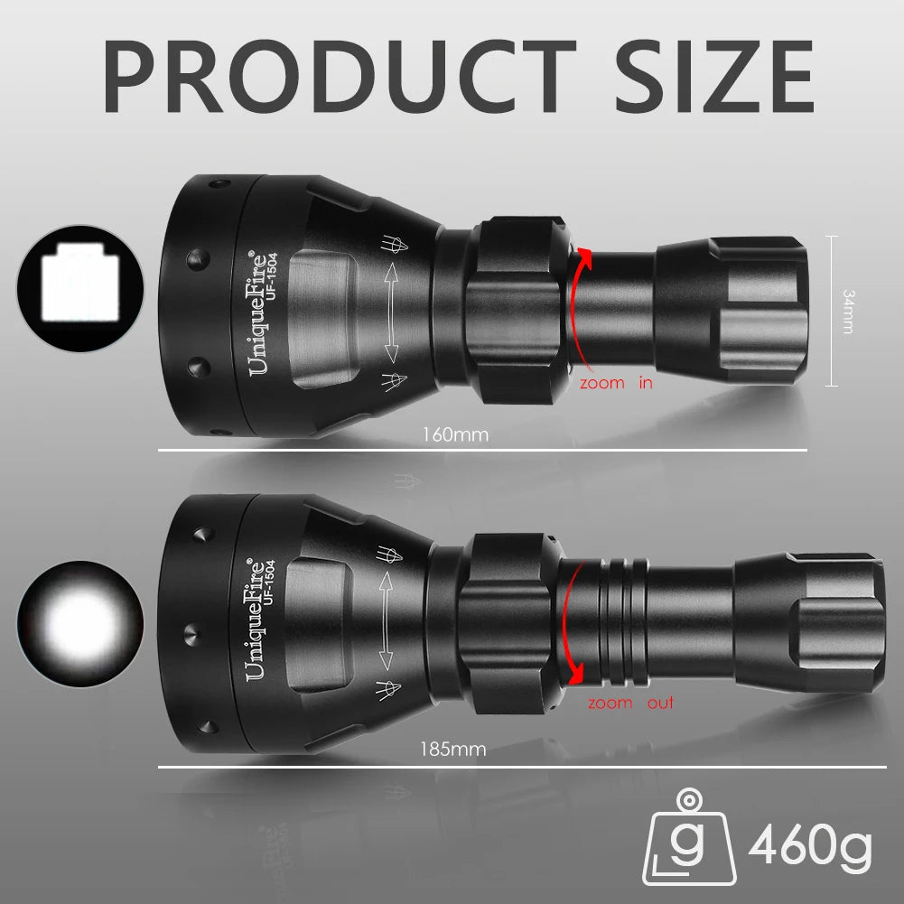 UniqueFire 1504 Powerful XRE Red Light LED Flashlight Bright 3 Mode Zoom Adjustable Torch Lamp for Coyote Hog Predator Hunting