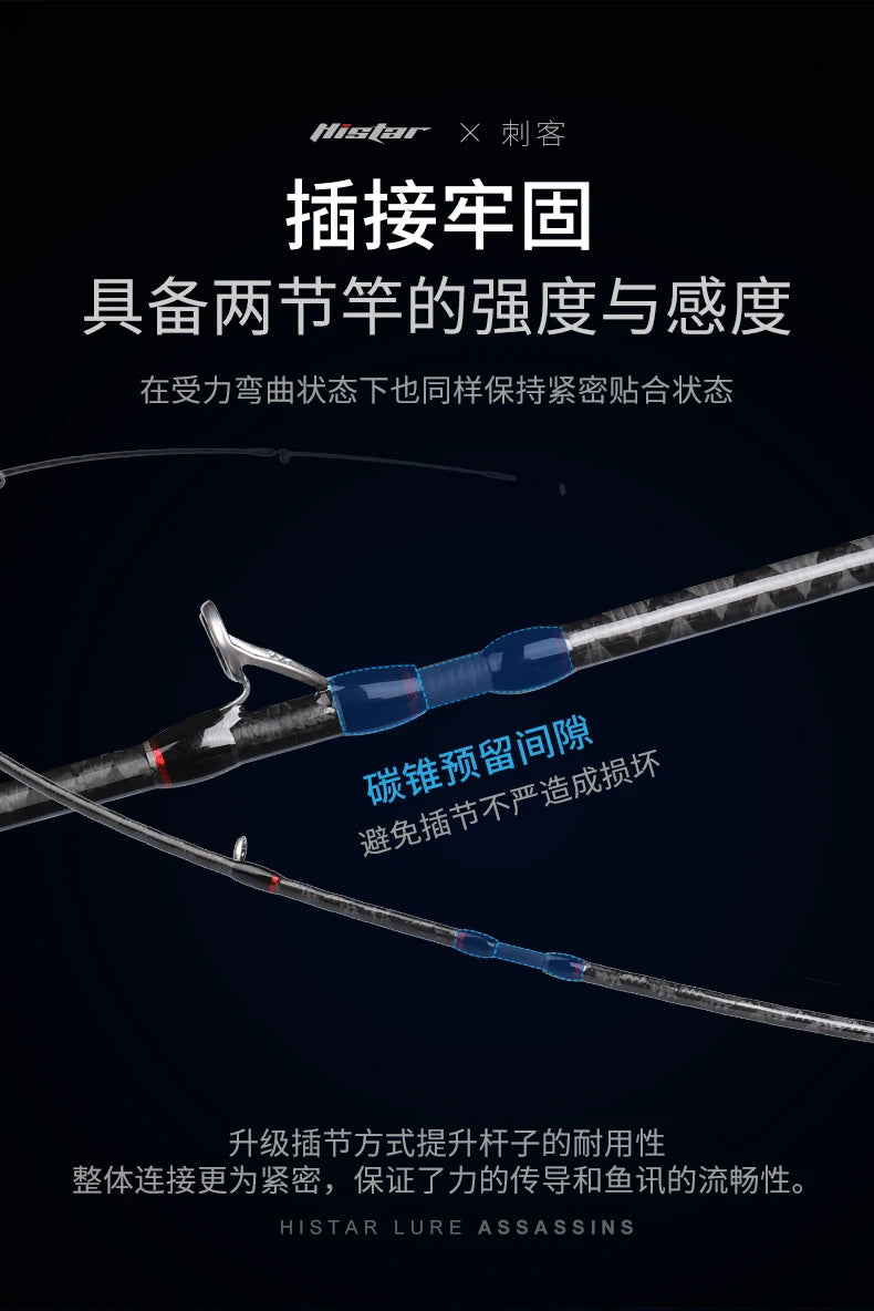 HISTAR Spinning Casting Carbon Fishing Rod 1.68M-2.44M Untra-Light Lure Rod 4 Sections Portable Travel Rods with Portable Bag