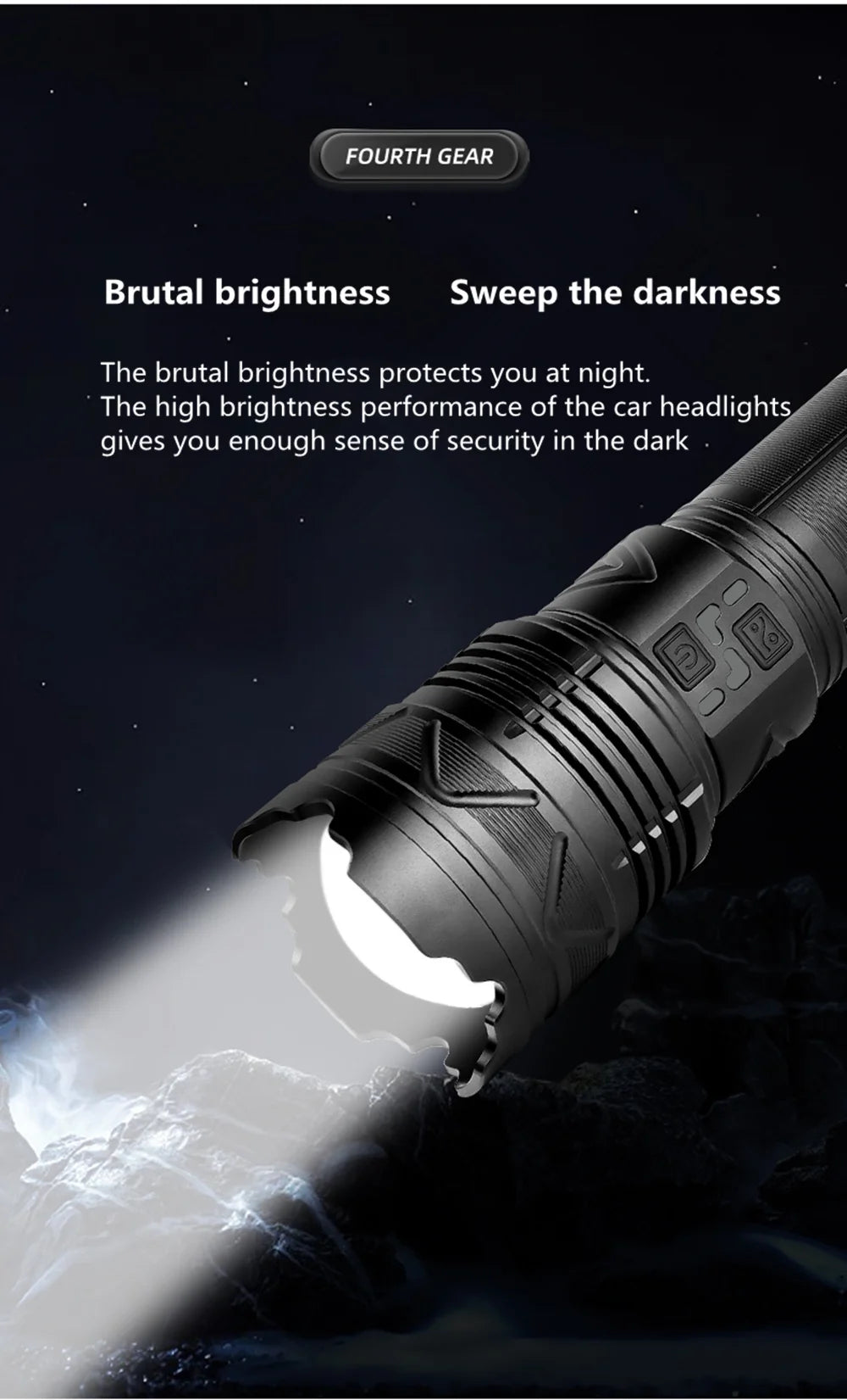 Powerful LED Flashlight Super Bright Spotlight Long Range Zoomable Emergency Torch Outdoor Tactical Lamp lantern Power Display