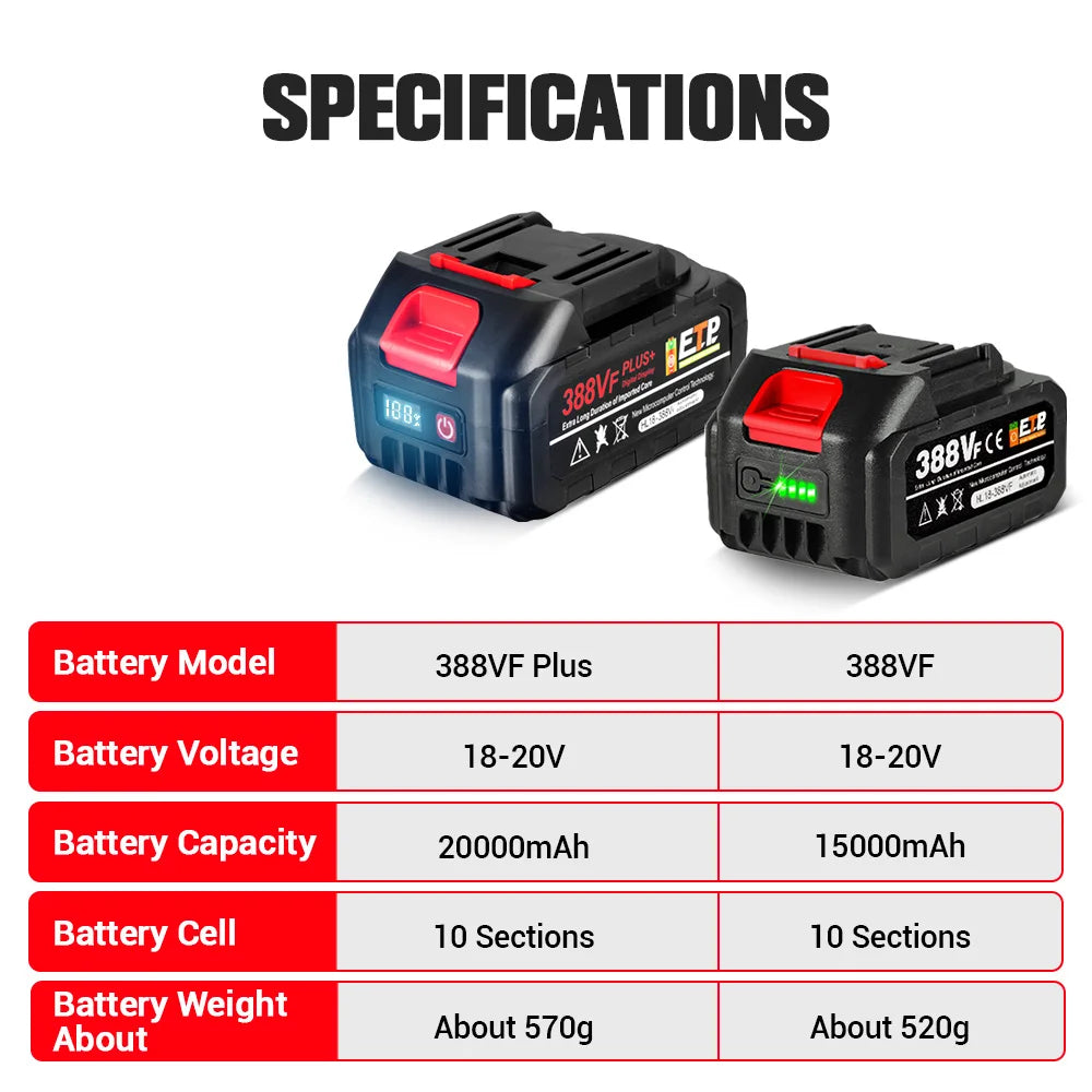 388VF Plus 928VF Plus Lithium Battery With LED Display 30000mAh 22500mAh Li-lon Battery Rechargeable For Makita 18V Power Tool