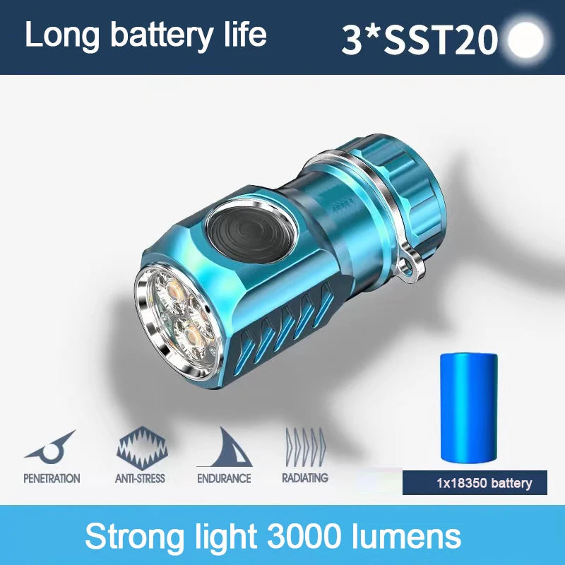 ZK30 ES03 3*SST20 3000LM Powerful LED Flashlight USB Rechargeable 18350 6Mode Super Bright Torch for Camping Mountaineer