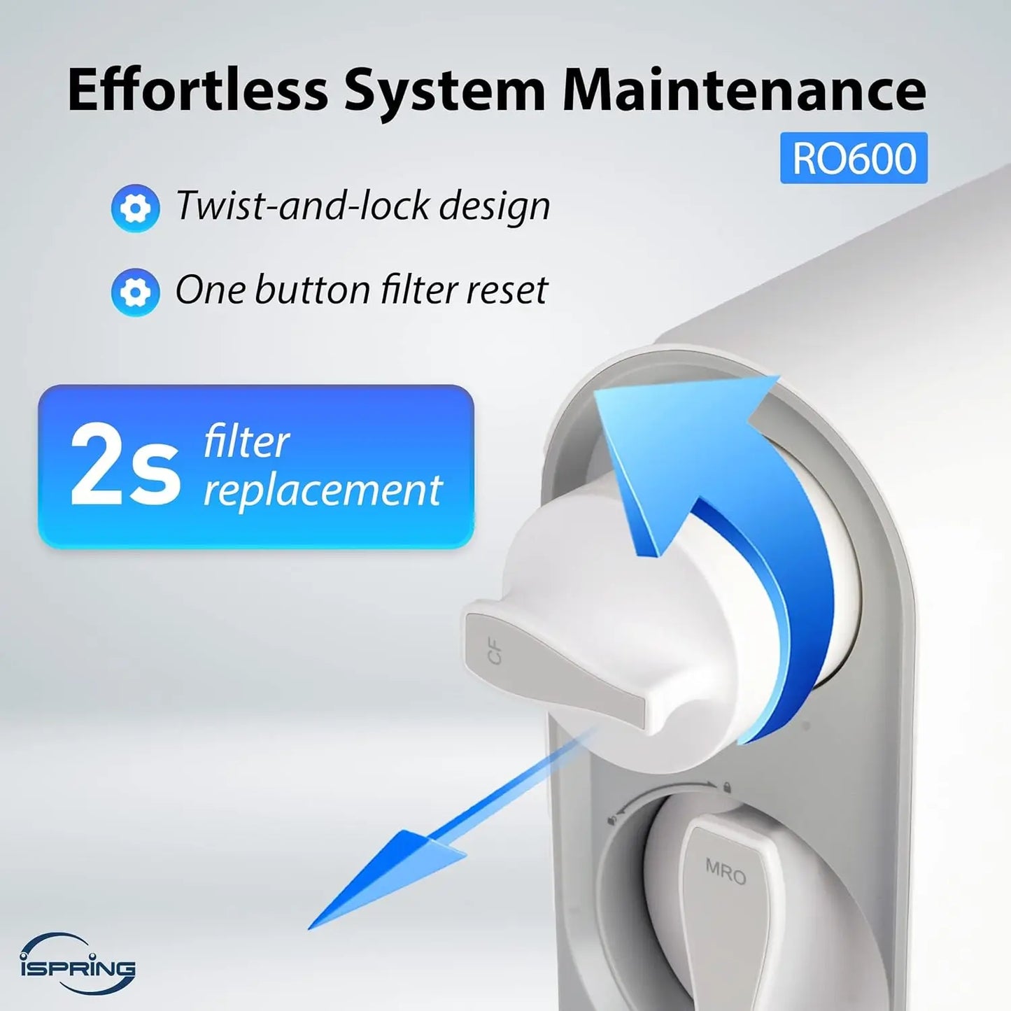 Tankless Reverse Osmosis System Under Sink 600 GPD Fast Flow RO System 2.5:1 Pure to Drain Ratio RO Water Filter System